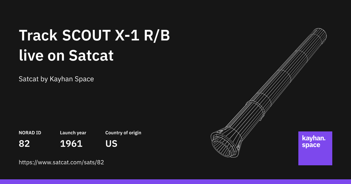 Track Scout X-1 R B Live With Satcat